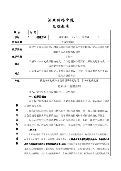 产品造型设计基础