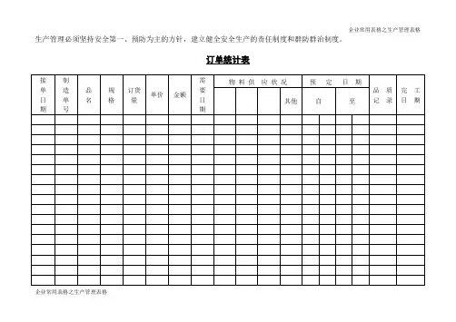 订单统计表