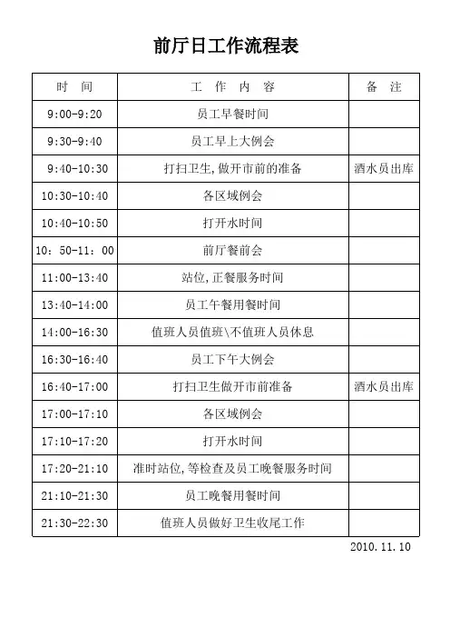 前厅日工作流程表