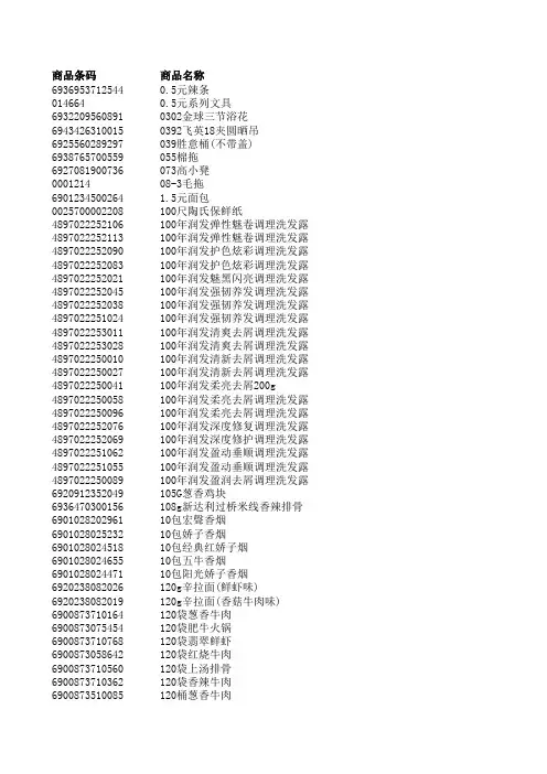 超市进货详细清单