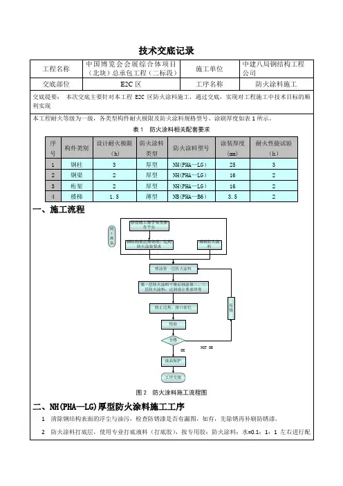 防火涂料施工技术交底