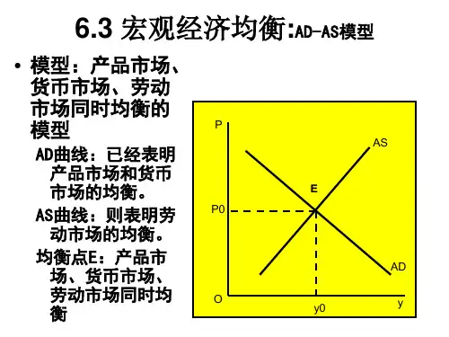 6.3 宏观经济均衡:AD-AS模型
