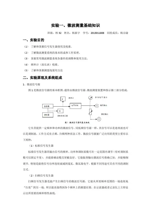 实验一、微波测量基础知识实验报告