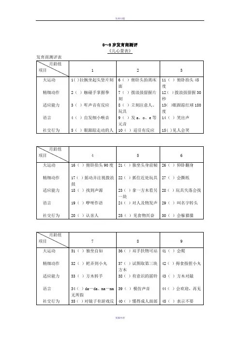 《儿心量表》