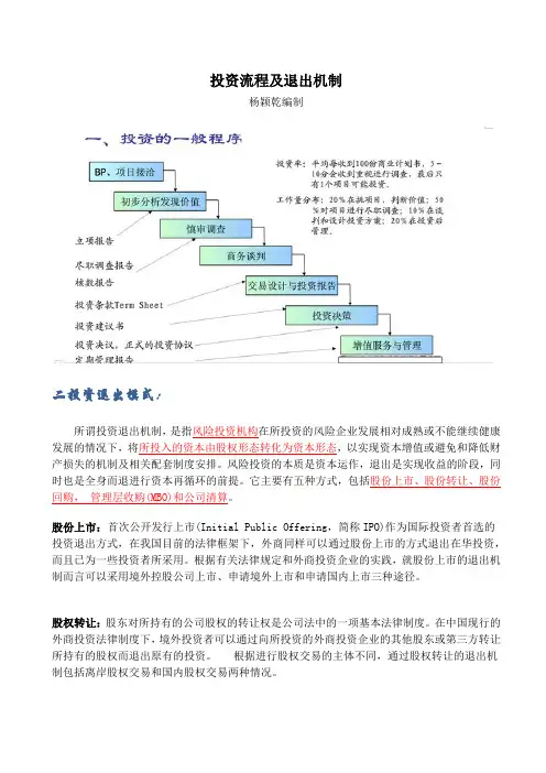 PE投资流程及退出模式