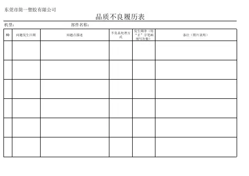 品质不良履历表