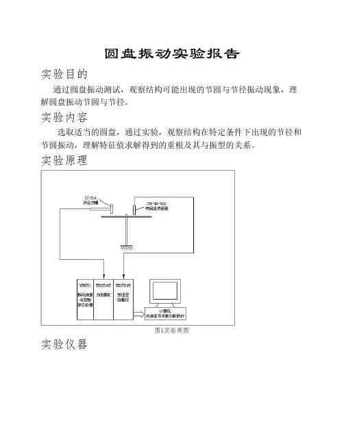 圆盘振动实验报告