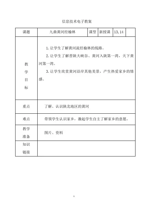 11九曲黄河经榆林