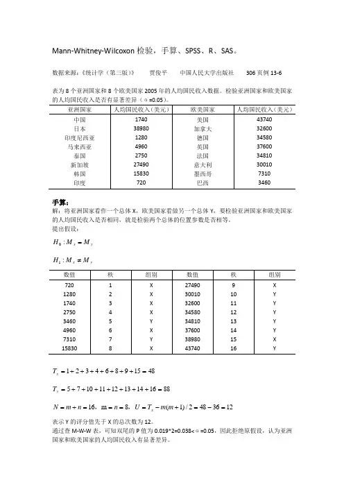 Mann-Whitney-Wilcoxon检验