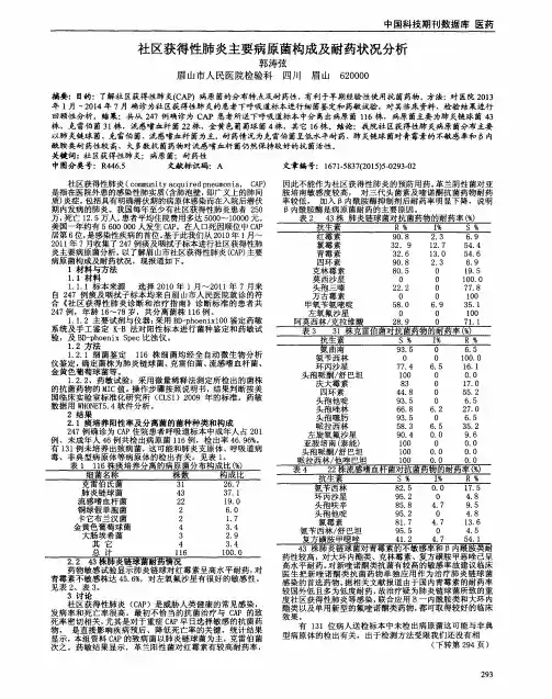 社区获得性肺炎主要病原菌构成及耐药状况分析