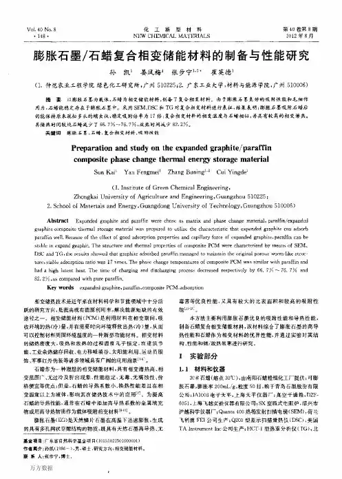 复合相变储能材料的制备与性能研究