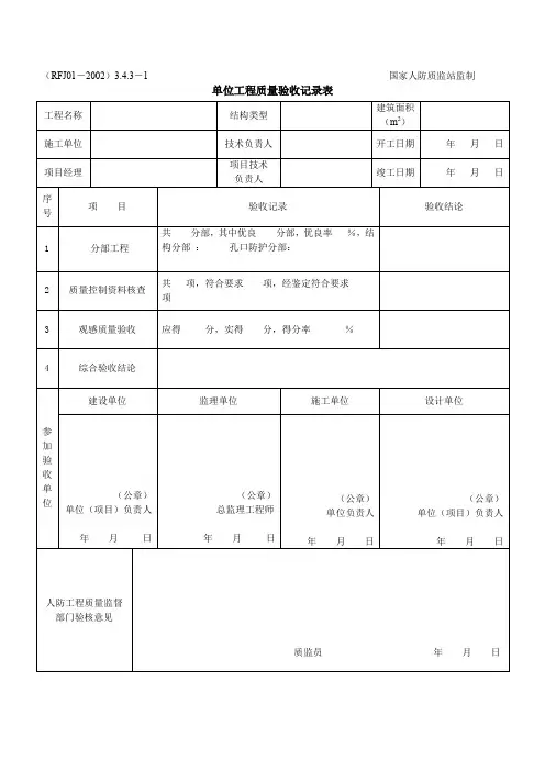 RFJ020021国家人防质监站监制