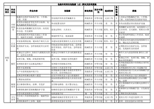 危险源辨识 3