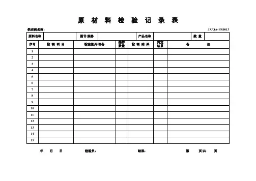 原材料检验记录表 2