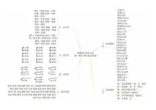 部编版语文五年级上册单元知识点思维导图