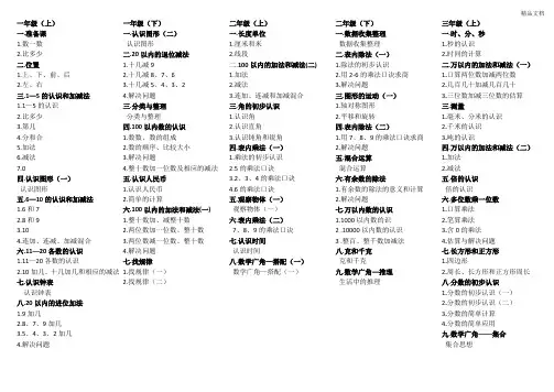 小学数学目录(部编人教版).doc