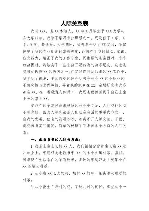 人际关系清单 模板