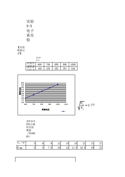 大学物理实验3-3