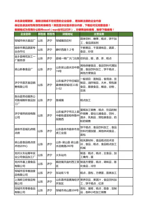 新版山东省济宁食品糕点加工工商企业公司商家名录名单联系方式大全18家