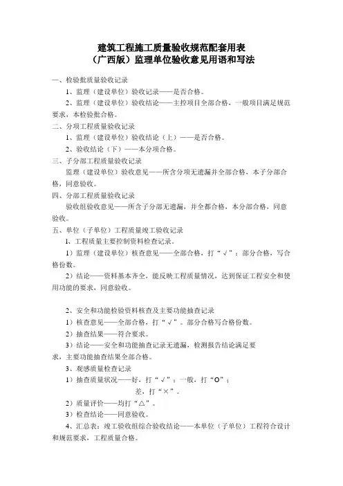 监理单位验收意见用语和写法