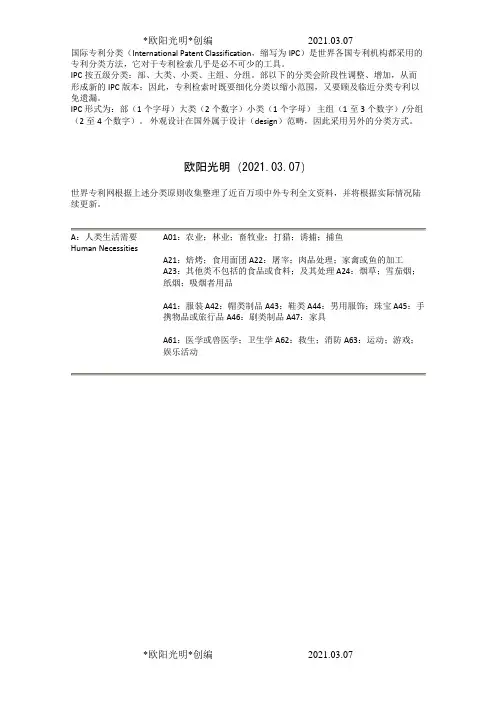 2021年IPC国际专利分类表之令狐采学创编