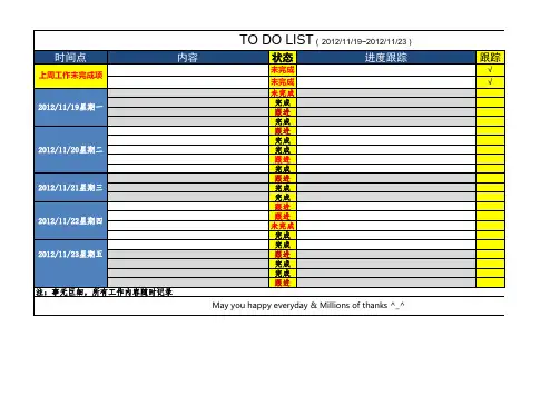 每周工作汇报TO DO LIST模板