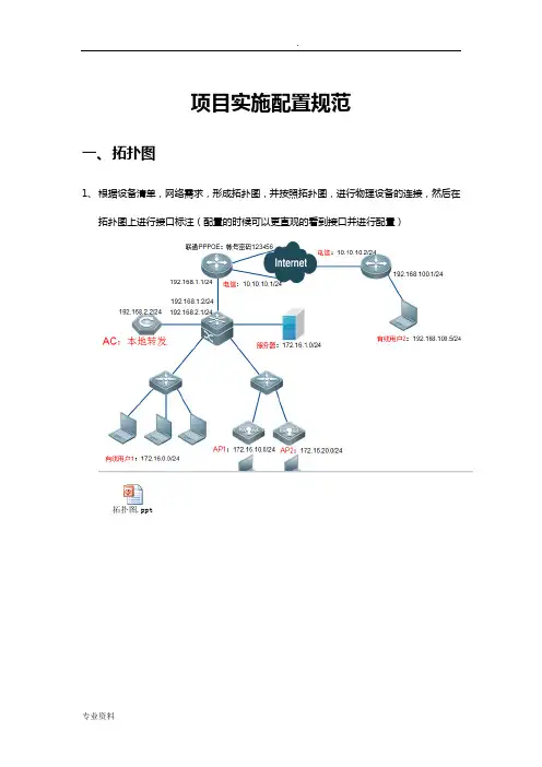 锐捷网络 项目实施配置规范V2