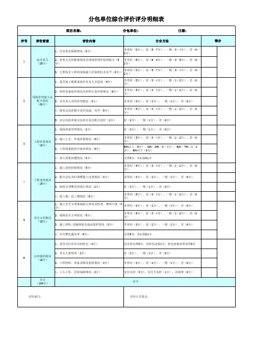 分包单位综合评价评分明细表