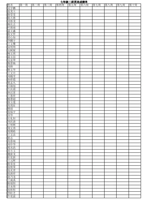 新建 Microsoft Excel 工作表 3
