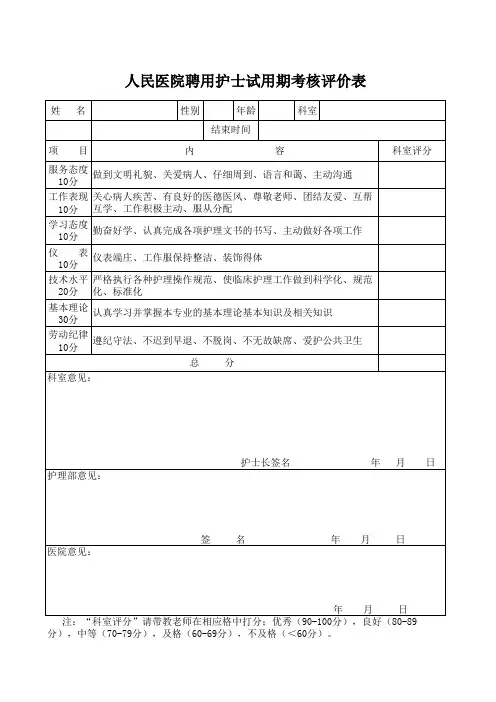 护理部聘用护士试用期考核评价表