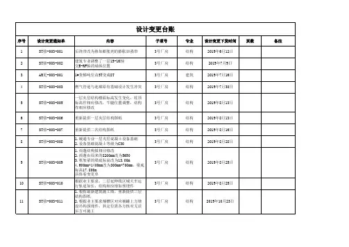 设计变更台账