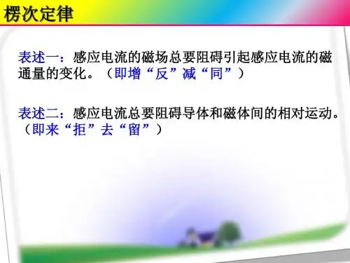 4.3 楞次定律的—练习