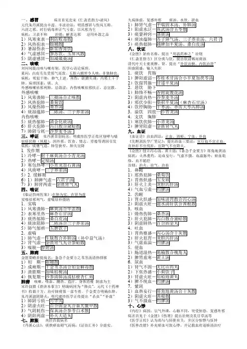 中医内科学整理笔记 方便背诵版