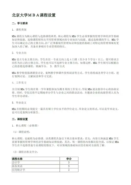 北大MBA课程