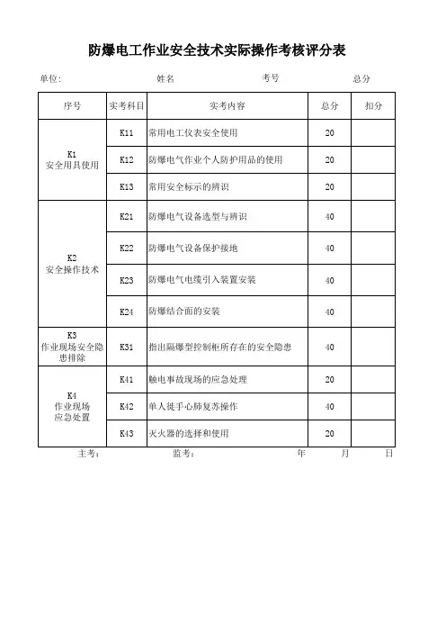 防爆电工、高压电工、低压电工考试实际操作考试标准