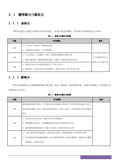 员工胜任素质模型