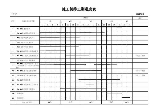 进度计划表 