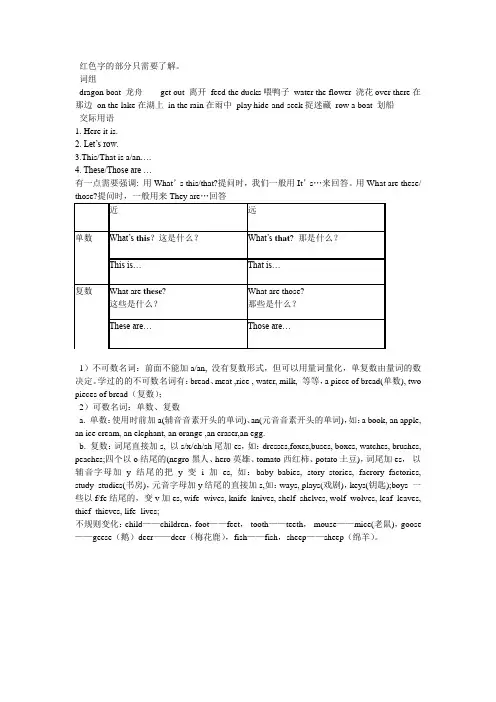小学3年级新标准英语M3知识