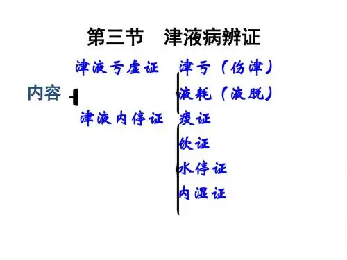 最新 气血津液辨证2