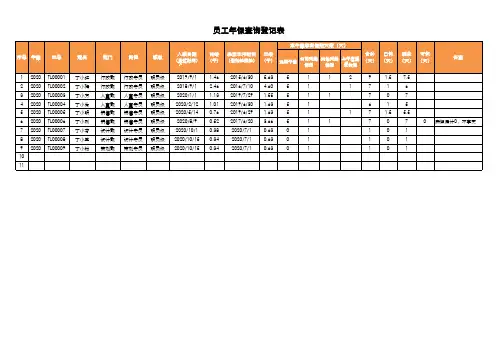 员工休假年假登记表