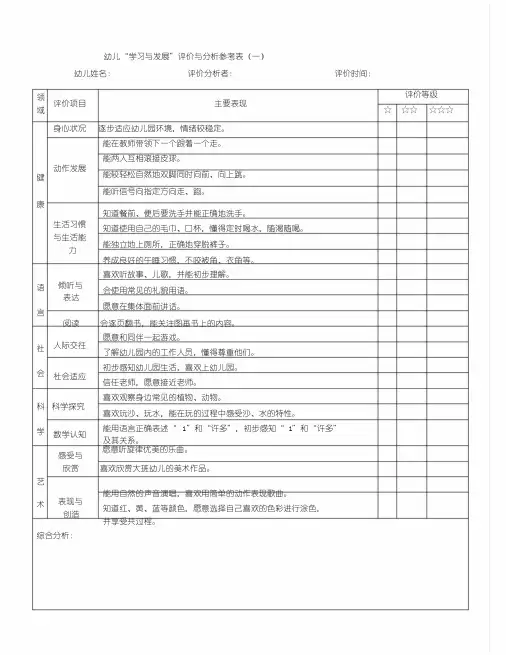 幼儿学习与发展评价与分析参考表小班