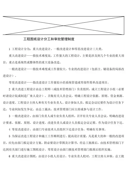 图纸设计及审批手续