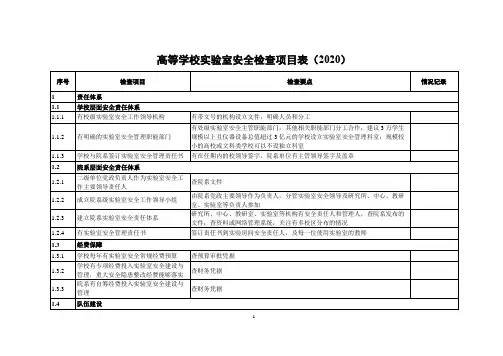 高等学校实验室安全检查项目表(2020)