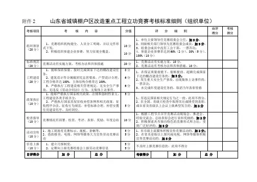 劳动竞赛考核标准细则2016