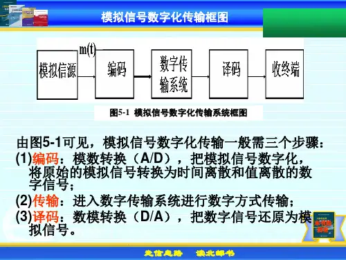 模拟信号的数字传输