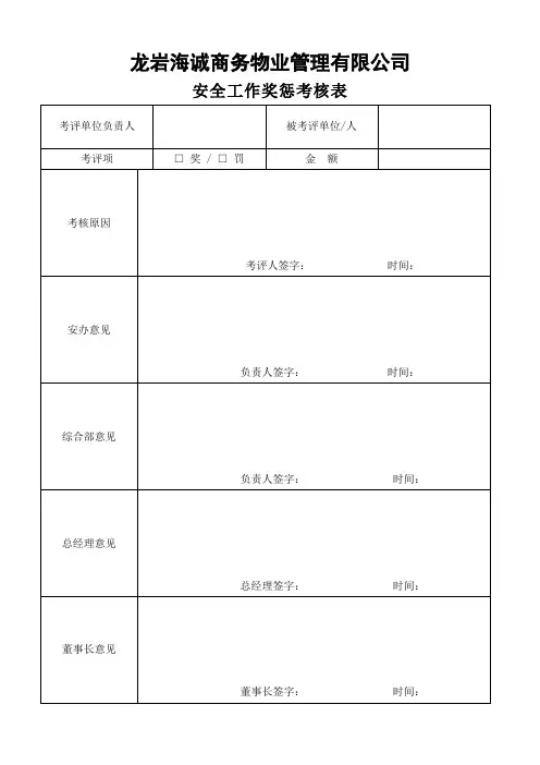 安全工作奖惩考核表