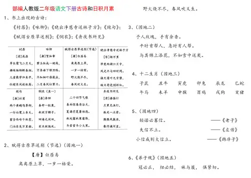 20.2018部编人教版二年级语文下册古诗和日积月累