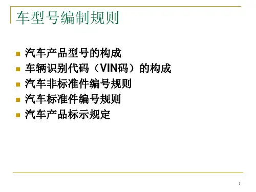 汽车编号规则.