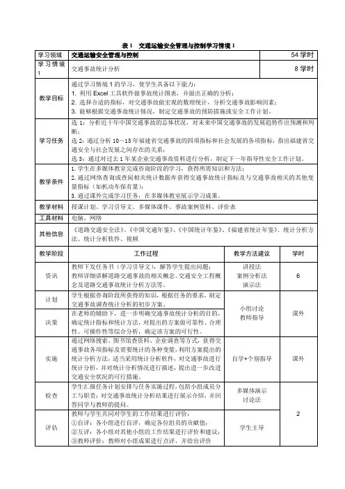 “交通运输安全管理与控制”学习指南