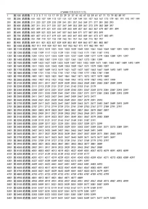 1~10000质数表
